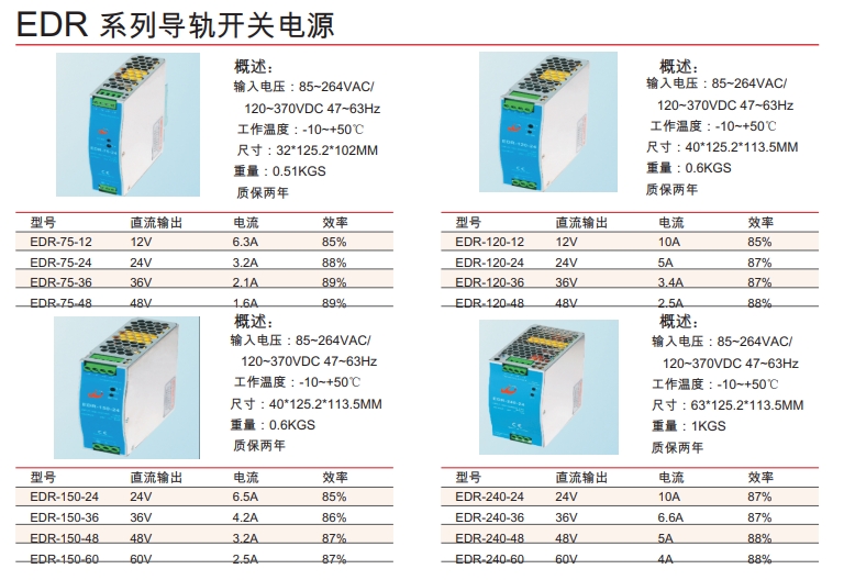 EDR 系列導軌開關電源.png