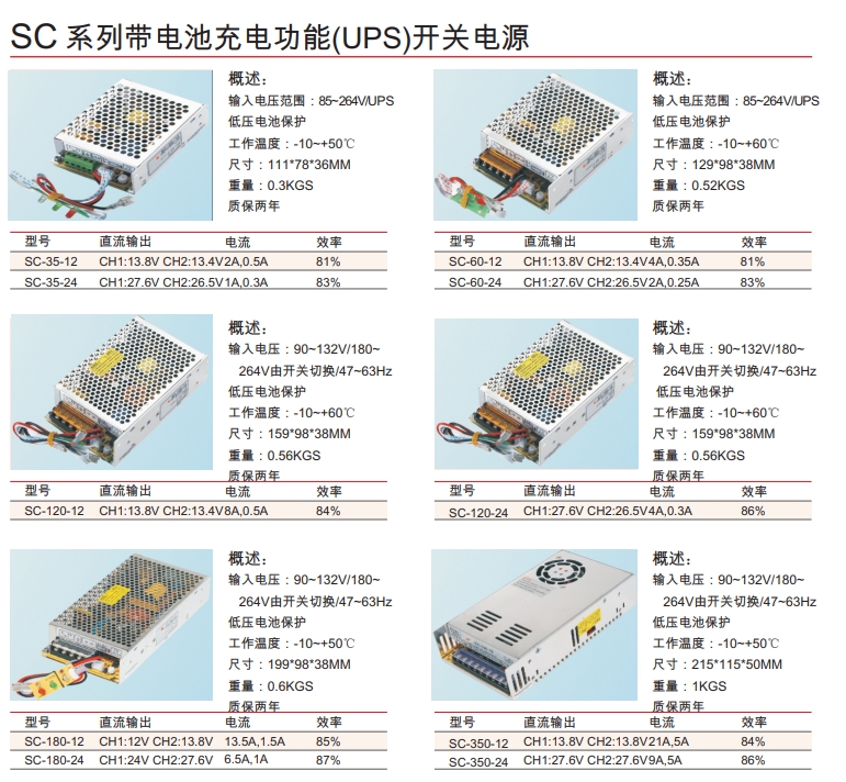 SC 系列帶電池充電功能(UPS)開(kāi)關(guān)電源.png