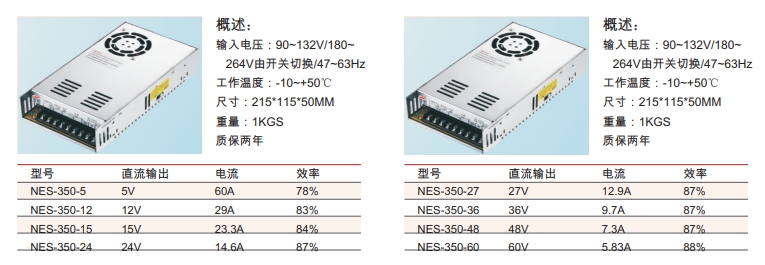 NES 系列高效型開關電源1.png
